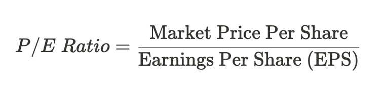 Price-to-Earnings (P/E) Ratio Price-to-Earnings (P/E) Ratio