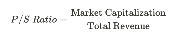 Price-to-Sales (P/S) Ratio Price-to-Sales (P/S) Ratio