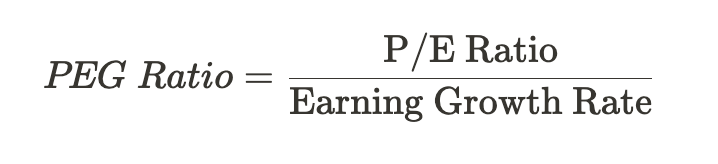 PEG Ratio (Price/Earnings to Growth Ratio) PEG Ratio (Price/Earnings to Growth Ratio)